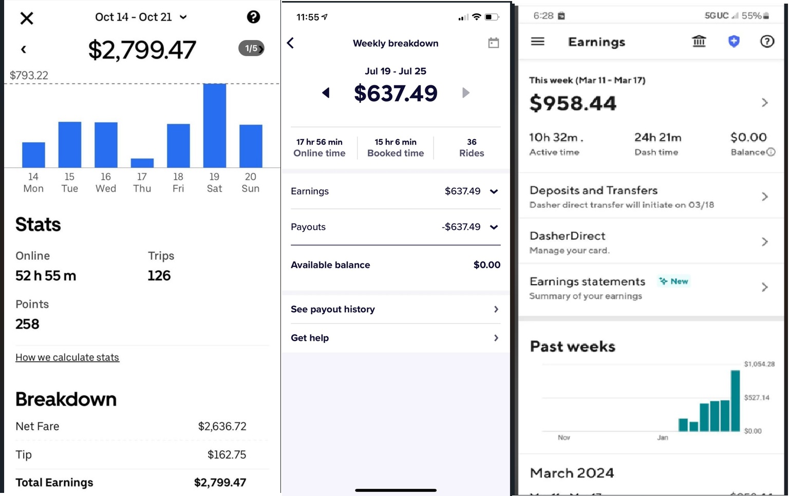Three earnings screenshots side by side as income proof